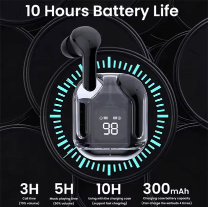 T2 Wireless Bluetooth Earphones